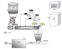 contin_fig1 contin_fig1