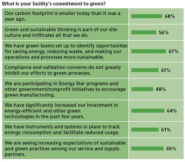 1660254804792 Pm0910 Cvrsty 2