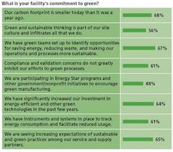 PM0910_CVRSTY_2 PM0910_CVRSTY_2