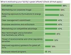 PM0910_CVRSTY_3 PM0910_CVRSTY_3