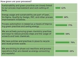 PM0910_CVRSTY_4 PM0910_CVRSTY_4
