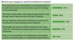 PM0910_CVRSTY_1 PM0910_CVRSTY_1