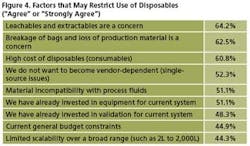 PM0909_DSP_FIG4 PM0909_DSP_FIG4