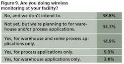 PM0909_CVR_FIG9 PM0909_CVR_FIG9