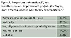 PM0909_CVR_FIG1 PM0909_CVR_FIG1