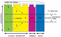 somma_fig2 somma_fig2