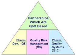 somma_fig1 somma_fig1