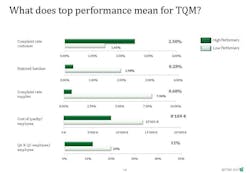 Lean_Fig2_large Lean_Fig2_large