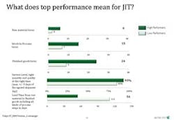 Lean_Fig3_small Lean_Fig3_small