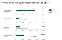 Lean_Fig1_small Lean_Fig1_small