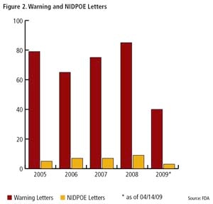 1660254854173 Cover Fig2