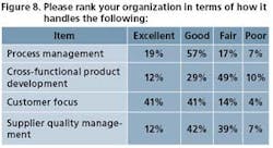 Cover_fig8 Cover_fig8