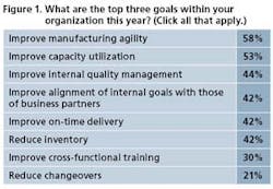 Cover_fig1 Cover_fig1