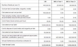 PAT_table1_use PAT_table1_use