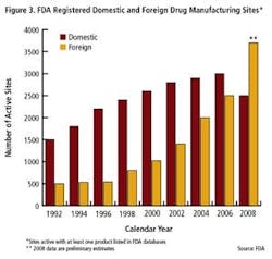 cover_fig3 cover_fig3