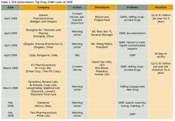 cover_table1_use cover_table1_use