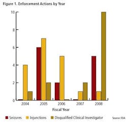 cover_fig1 cover_fig1