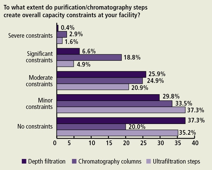 1660254878138 Biobhr