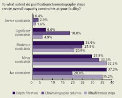 1660254878138 Biobhr 1660254878138 Biobhr