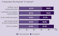 1660254880684 Bio2hr 1660254880684 Bio2hr