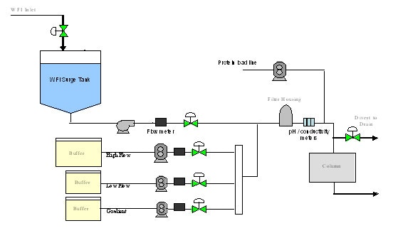 1660254897205 Gen3hr