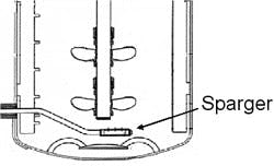 Bioreactor1 Bioreactor1