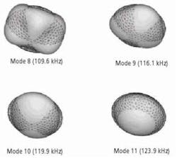 Acoustics3 Acoustics3