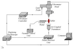 Acoustics2a Acoustics2a