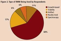 RMM_fig2 RMM_fig2