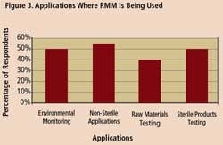 RMM_fig3 RMM_fig3
