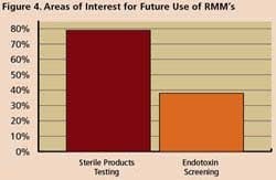 RMM_fig4_edited-1 RMM_fig4_edited-1