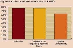 RMM_fig5_edited-1 RMM_fig5_edited-1