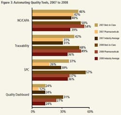 trace_fig3 trace_fig3
