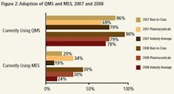 trace_fig2 trace_fig2
