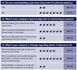 salary141516 salary141516