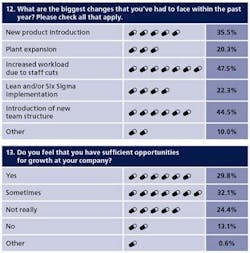 salary12_13 salary12_13