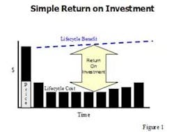 1660254941224 Football Fig1 Edited1 1660254941224 Football Fig1 Edited1