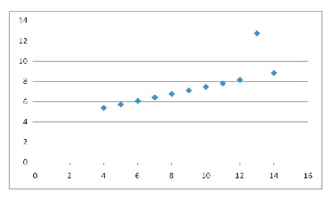 1660254984539 Ich Hr C