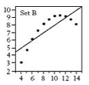 ICH%20B ICH%20B