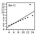 ICH%20C ICH%20C