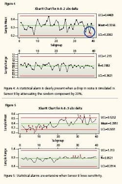 1660254988835 Contorl Fig45 1660254988835 Contorl Fig45