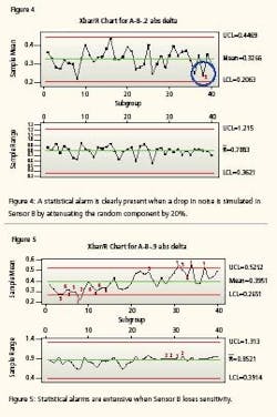 1660254988835 Contorl Fig45 1660254988835 Contorl Fig45