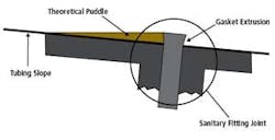 thermal_fig2 thermal_fig2