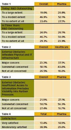 1660255011675 It Tab1 1660255011675 It Tab1