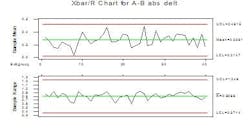 calib_fig4 calib_fig4