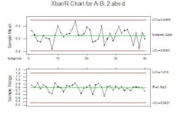 calib_fig7 calib_fig7