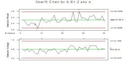 calib_fig5 calib_fig5