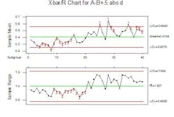calib_fig6 calib_fig6