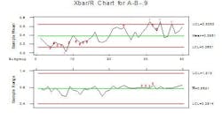 calib_fig8 calib_fig8