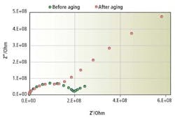 PHFig3_edit PHFig3_edit